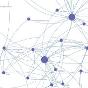 Graphische Darstellung der Datenflüsse für E-Ressourcen (AG-Systemlandschaft, Stand 22.10.2025)