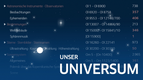 Universum der Historischen Systematik | SBB-PK CC BY-NC-SA 3.0