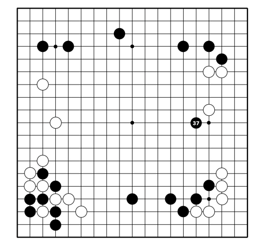 Zweites Go-Match am 10. März 2016 zwischen Lee Sedol und AlphaGo, 37. Zug. Bildliche Darstellung: S. Bove 