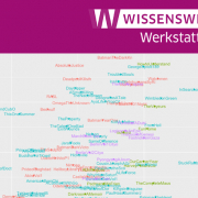 Visualisierung der Titel von 222 graphischen Romanen nach linguistische r (X-Achse) und visueller Komplexität (Y-Achse) | Dr. Alexander Dunst und Dr. Felix Giesa