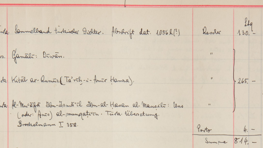 “Orientalische Handschriften Zugangsbuch, 1919– “, p. 197. – Ms. Berlin State Library, Oriental Department. – Foto: SBB-PK / Lizenz: CC BY-NC-SA