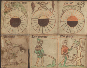 Labours of the months and wheels of daylight and darkness from January to March. - Detail of Staatsbibliothek zu Berlin, Libr. pict. A 92, Germany (c. 1400) - Public Domain
