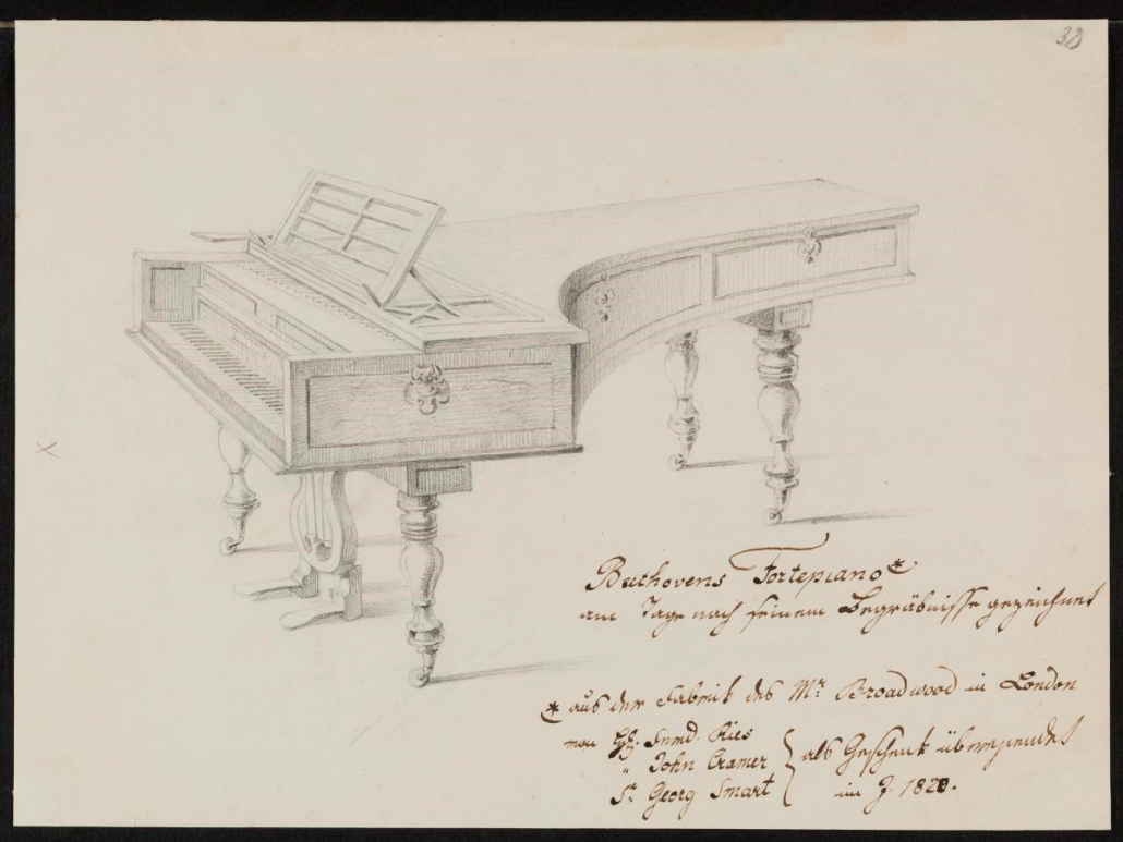 Beethovens Fortepiano, Bleistiftzeichnung 1827