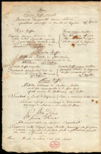 Erste Seite des Librettos zur Oper "Lo sposo deluso" KV 453. Abschrift von einem Wiener Kopisten mit autographen Eintragungen Mozarts