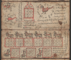 Magische Quadrate in einer myanmarischen Handschrift
