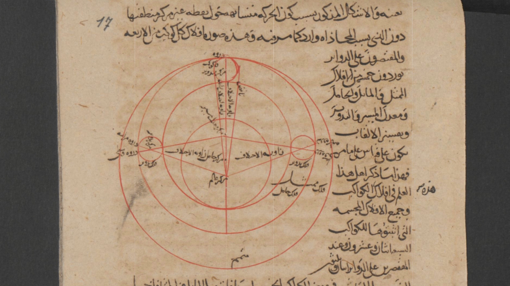 Illustration of Ptolemaic planetary model using orbs from Nasir al-Din al-Tusi’s al-Tadhkira fi ‘ilm al-hay’a. – Staatsbibliothek zu Berlin, MS. Or. oct. 3568, detail of fol. 17a - CC BY‑SA 4.0